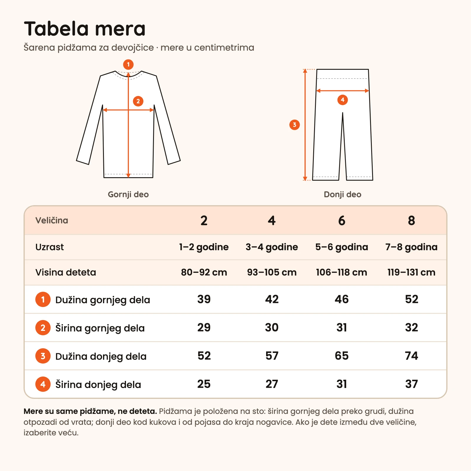Tabela mera: veličine, uzrast, visina deteta i mere u centimetrima